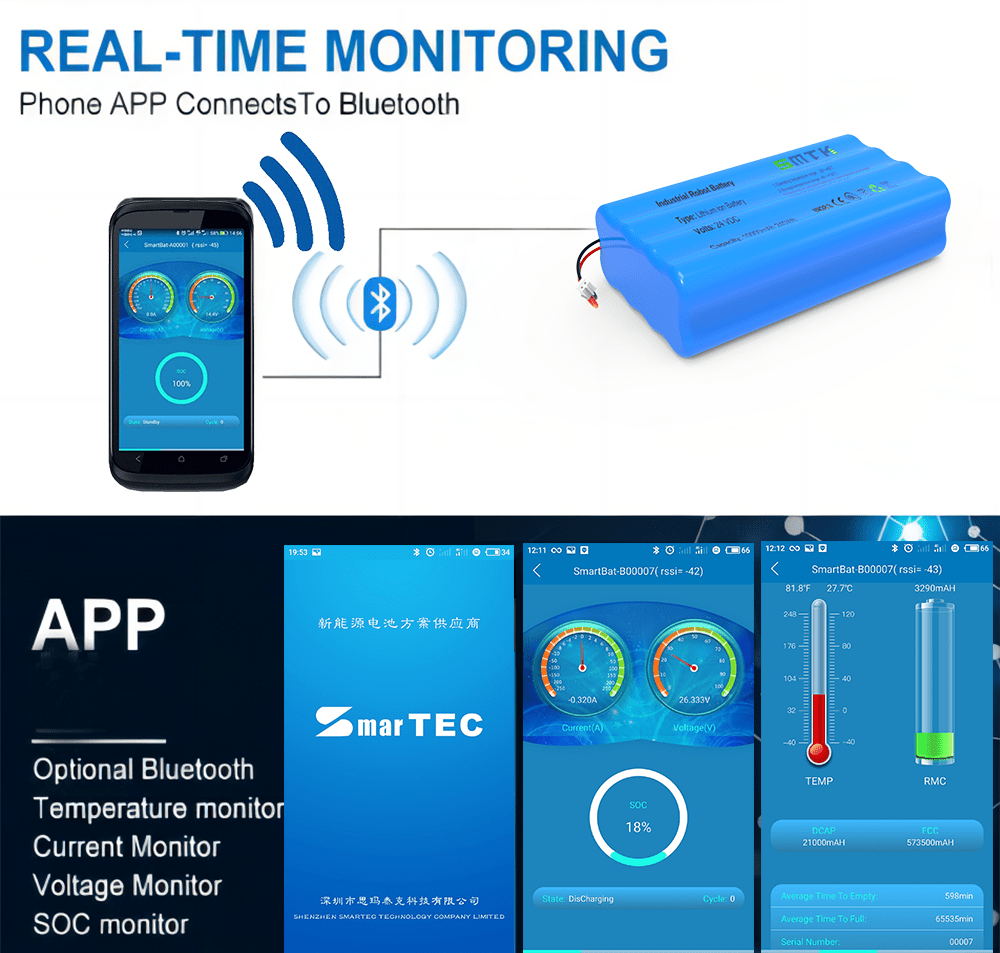 industrial robot battery 24V 10Ah real-time monitor