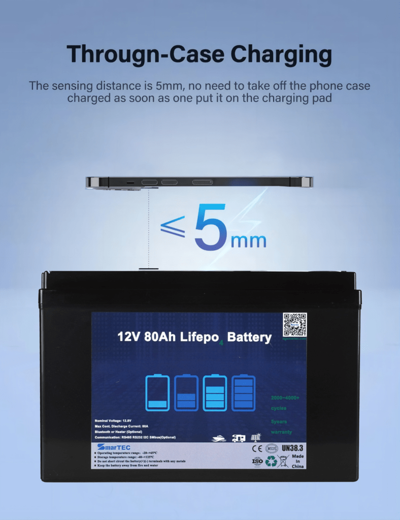 wireless charge details
