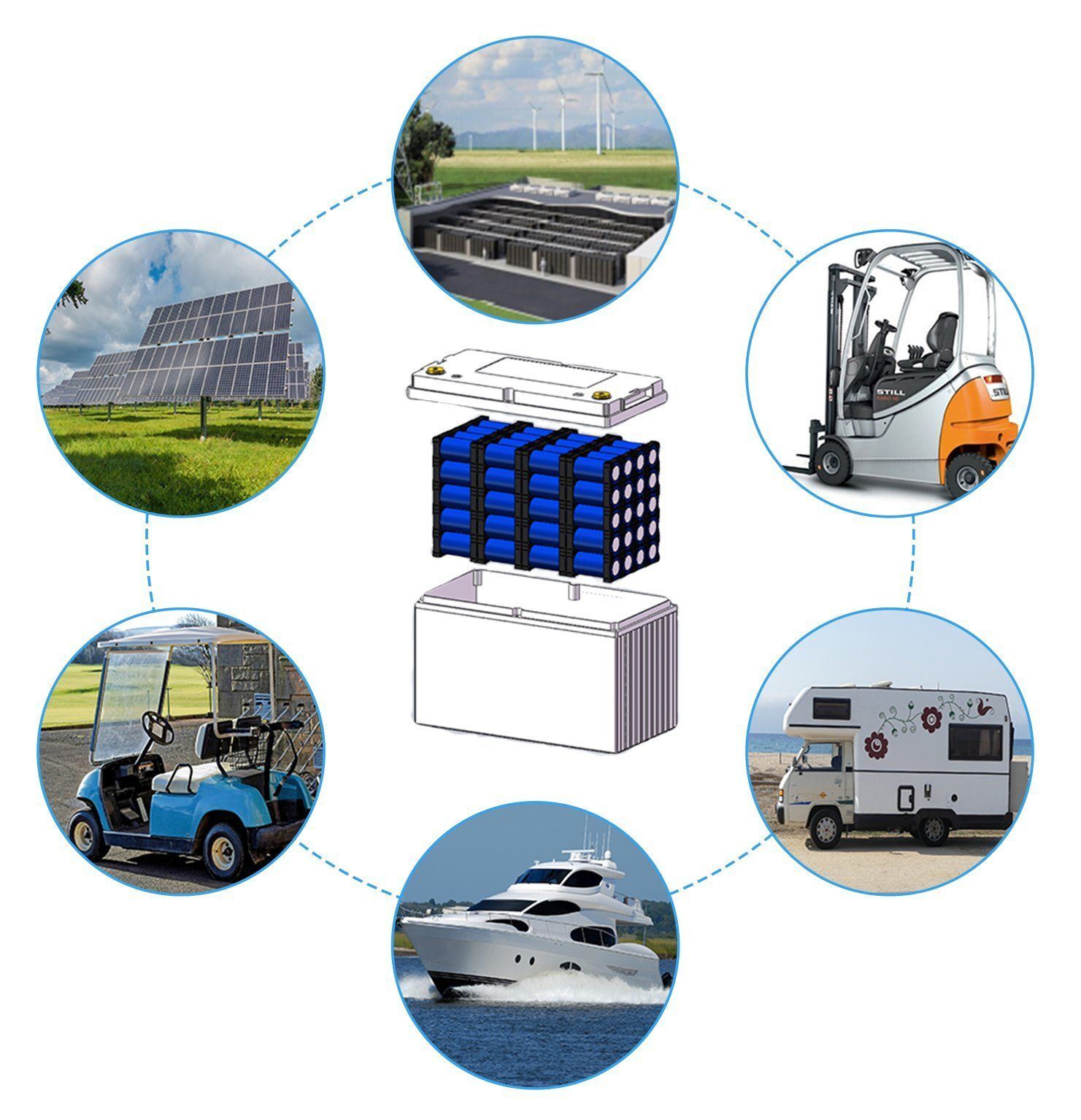 manufacturer-oem-odm-ce-ul-approved-rechargeable-12v-12ah-lifepo4-battery-for-solar-street-lighting-2-%e5%89%af%e6%9c%ac