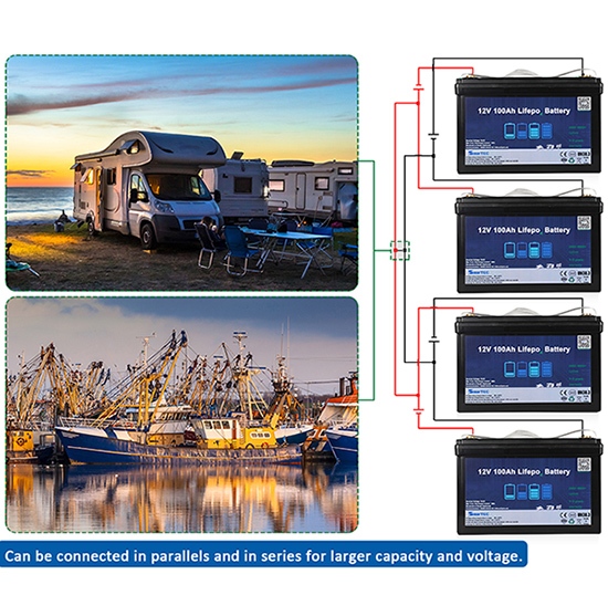 详情应用12v 100a RV Marine