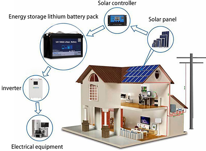 solar system work (1)