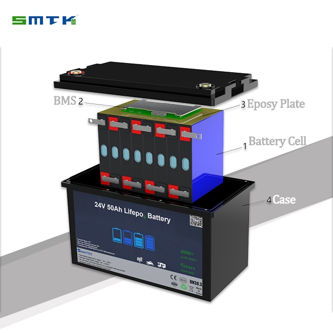 24v-50a
